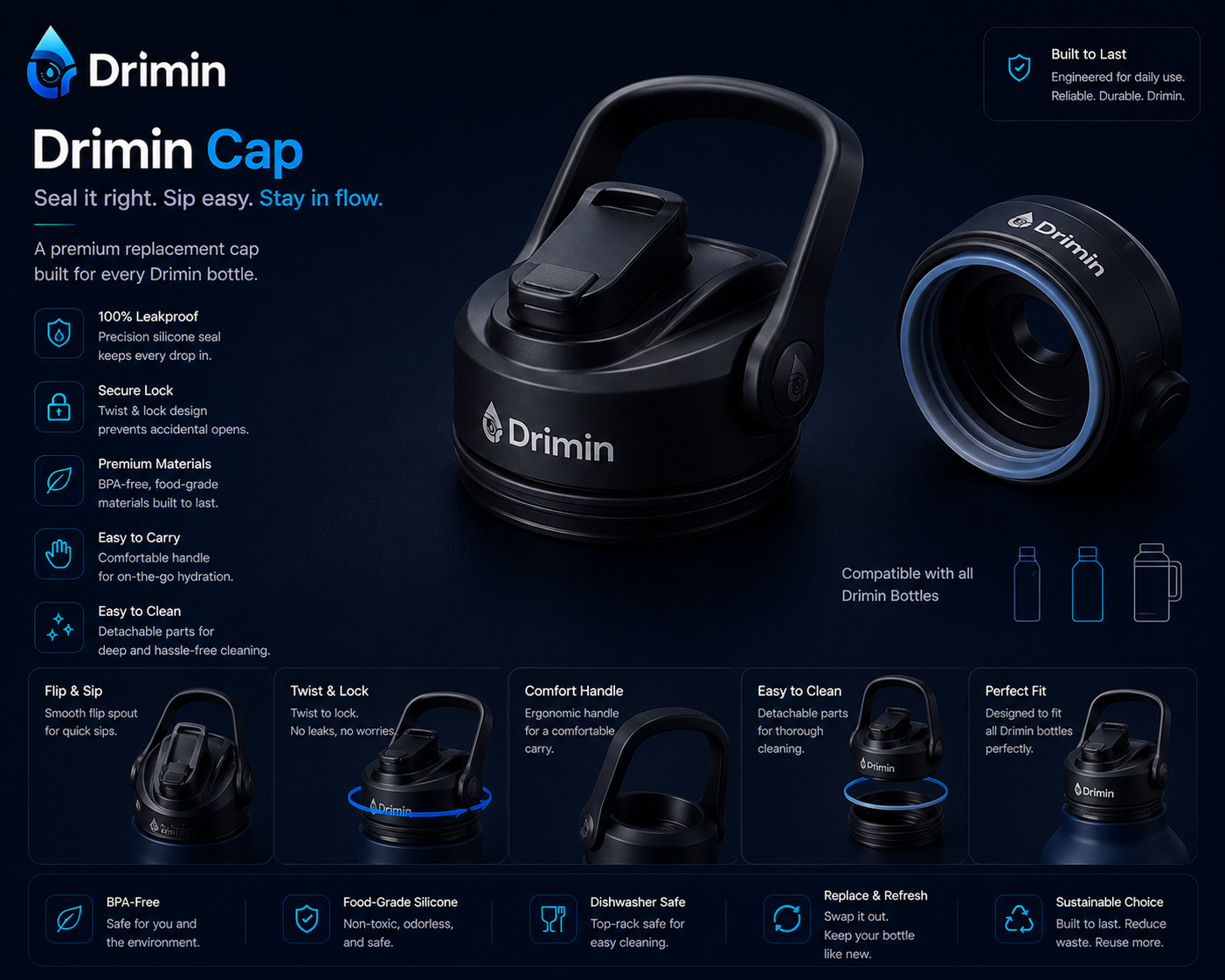Drimin leakproof replacement cap with flip spout and carry handle